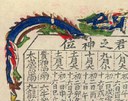 龍-哥大-大中華民國八年灶君之神位.jpg